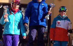 Résultats Coupe d'Europe Isola 2000  